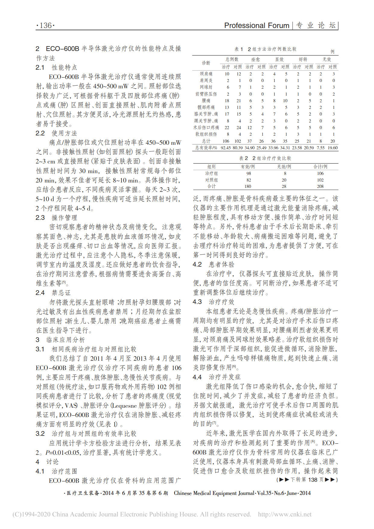 eco-600b 半导体激光治疗仪对骨科 患者的临床应用价值分析(图2)