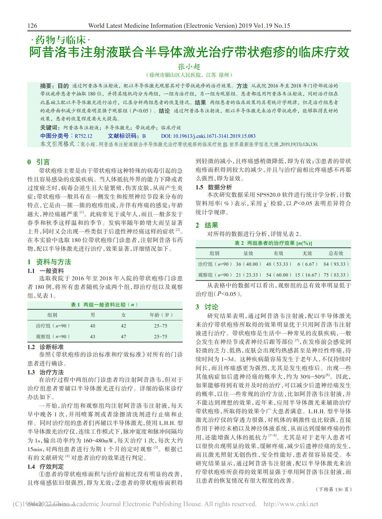 阿昔洛韦注射液联合半导体激光治疗带状疱疹的临床疗效(图1)