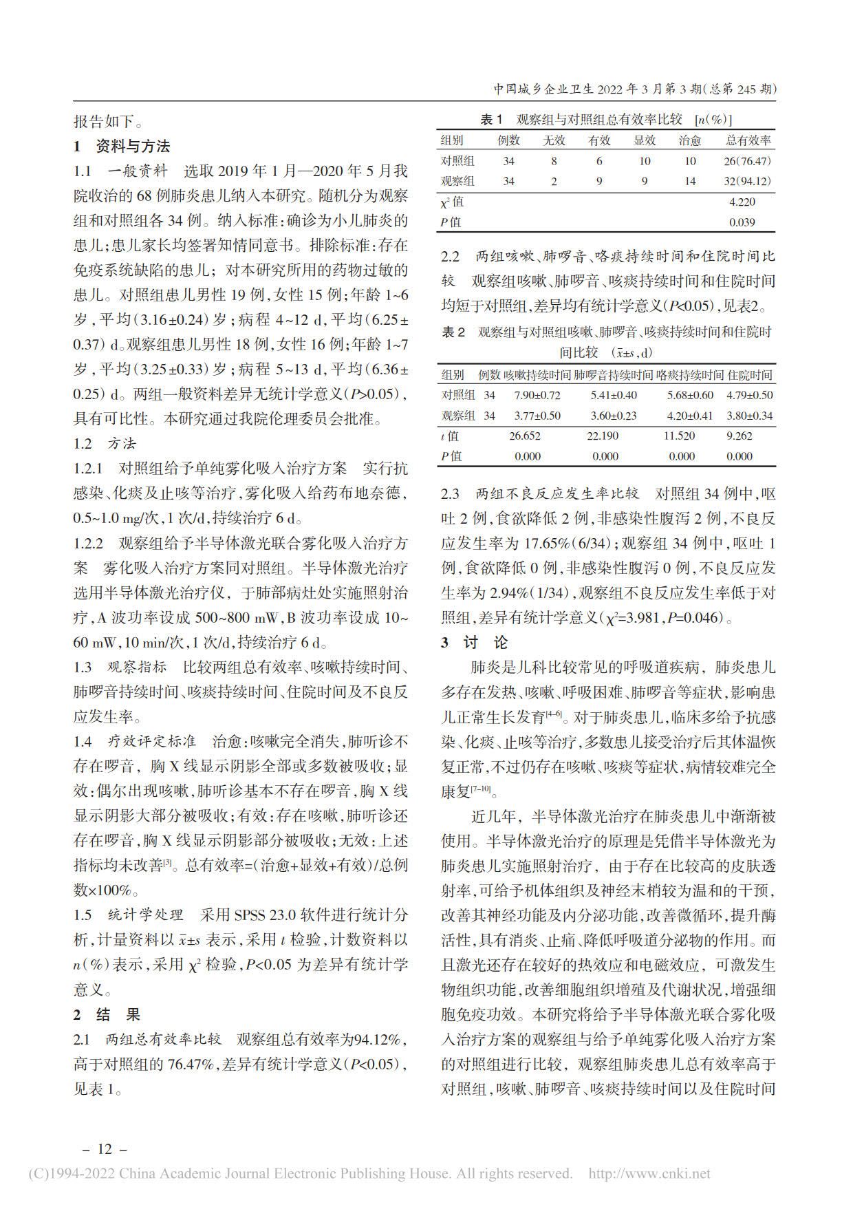 半导体激光联合雾化吸入治疗小儿肺炎的效果(图2)