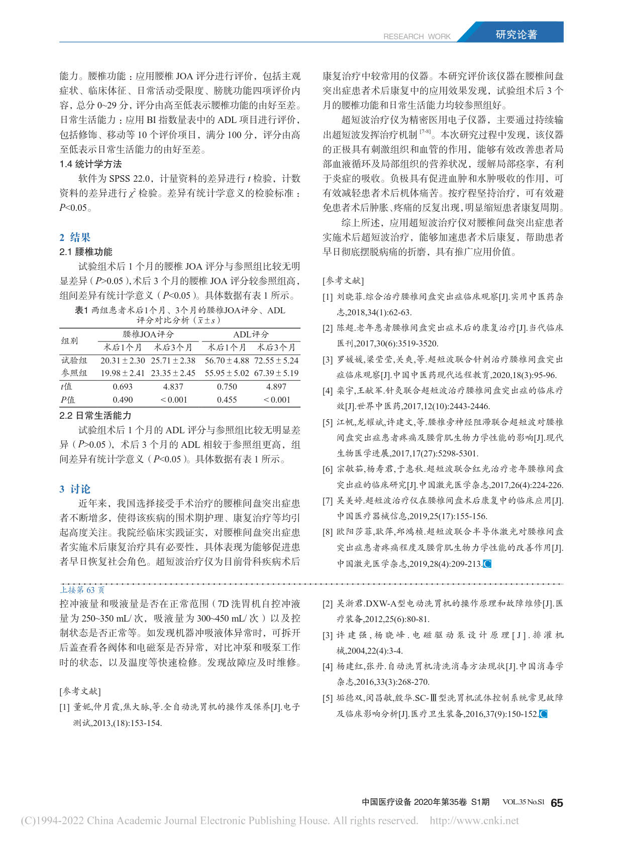 超短波治疗仪在腰椎间盘术后康复中的临床应用分析(图2)