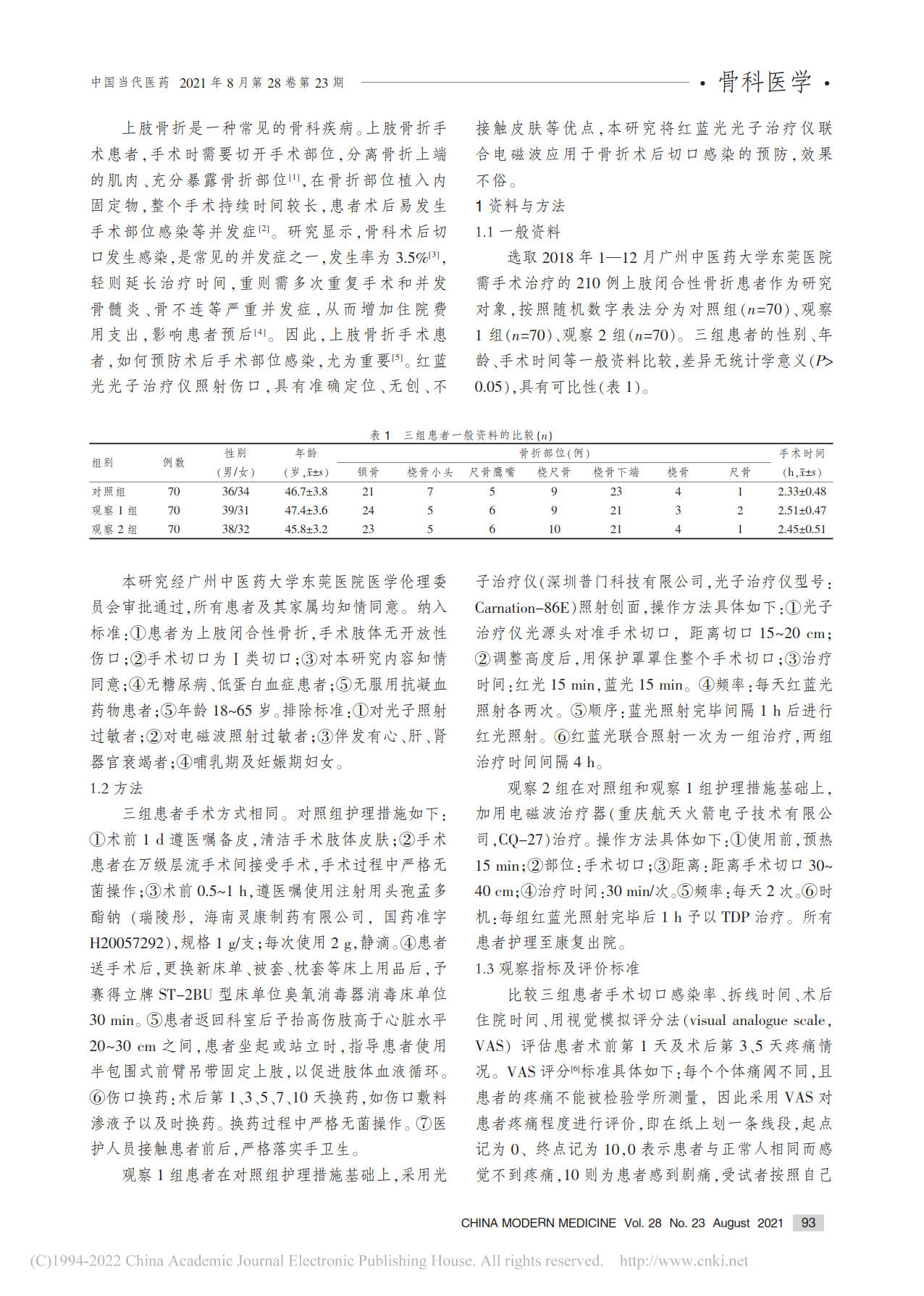 红蓝光联合电磁波治疗上肢闭合性骨折的临床效果(图2)