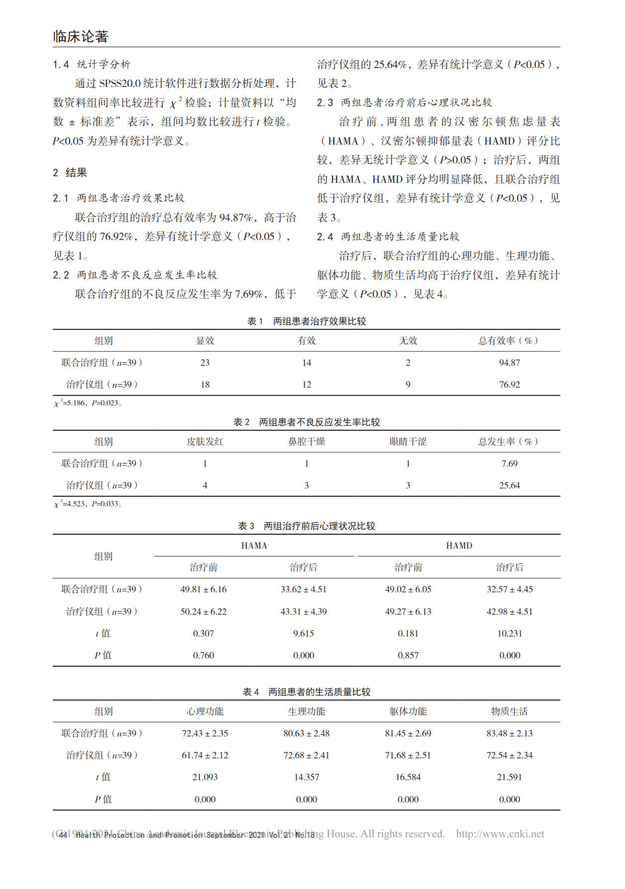 红蓝光治疗仪联合痤疮面部清除术治疗面部痤疮的临床效果(图2)