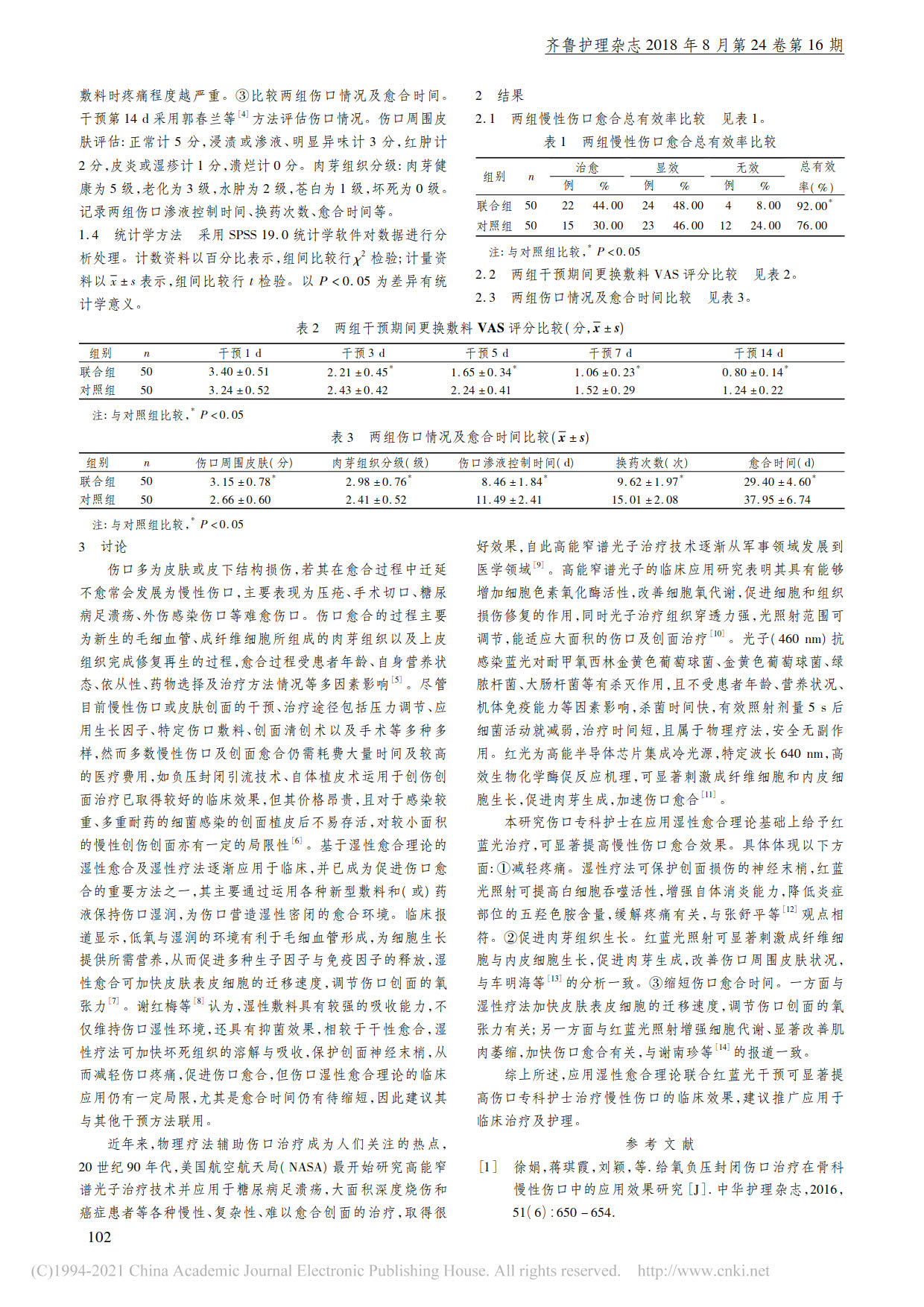 湿性愈合理论联合红蓝光治疗在慢性伤口患者中的应用(图2)