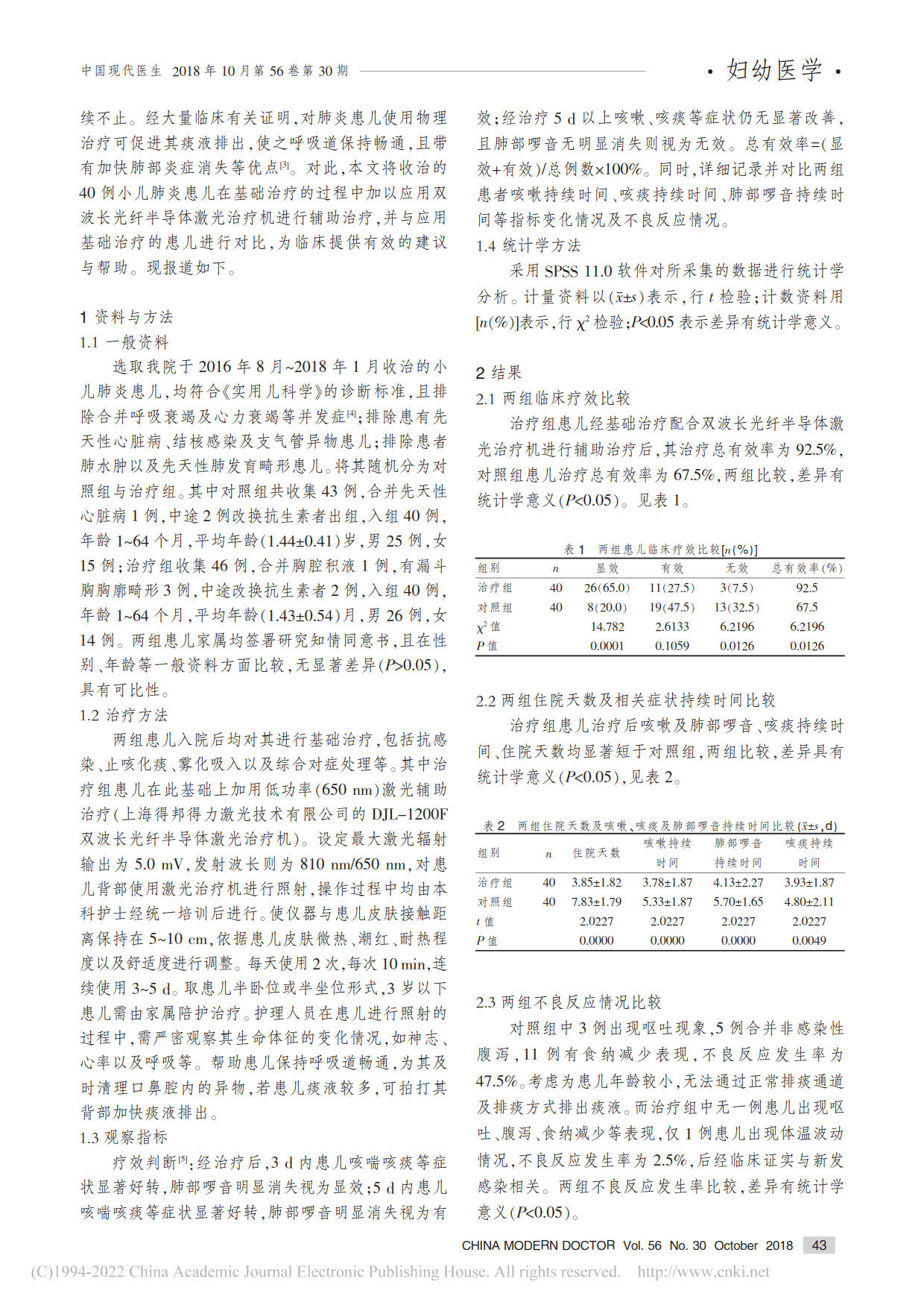 双波长光纤半导体激光治疗机辅助治疗小儿肺炎疗效观察(图2)